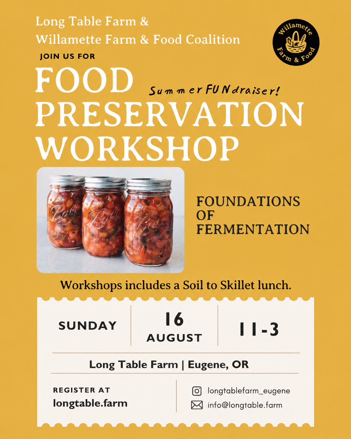 Foundations of Fermentation